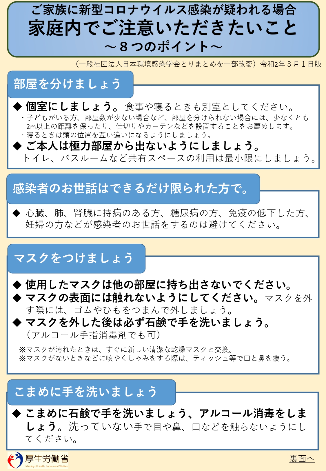 県 感染 者 茨城